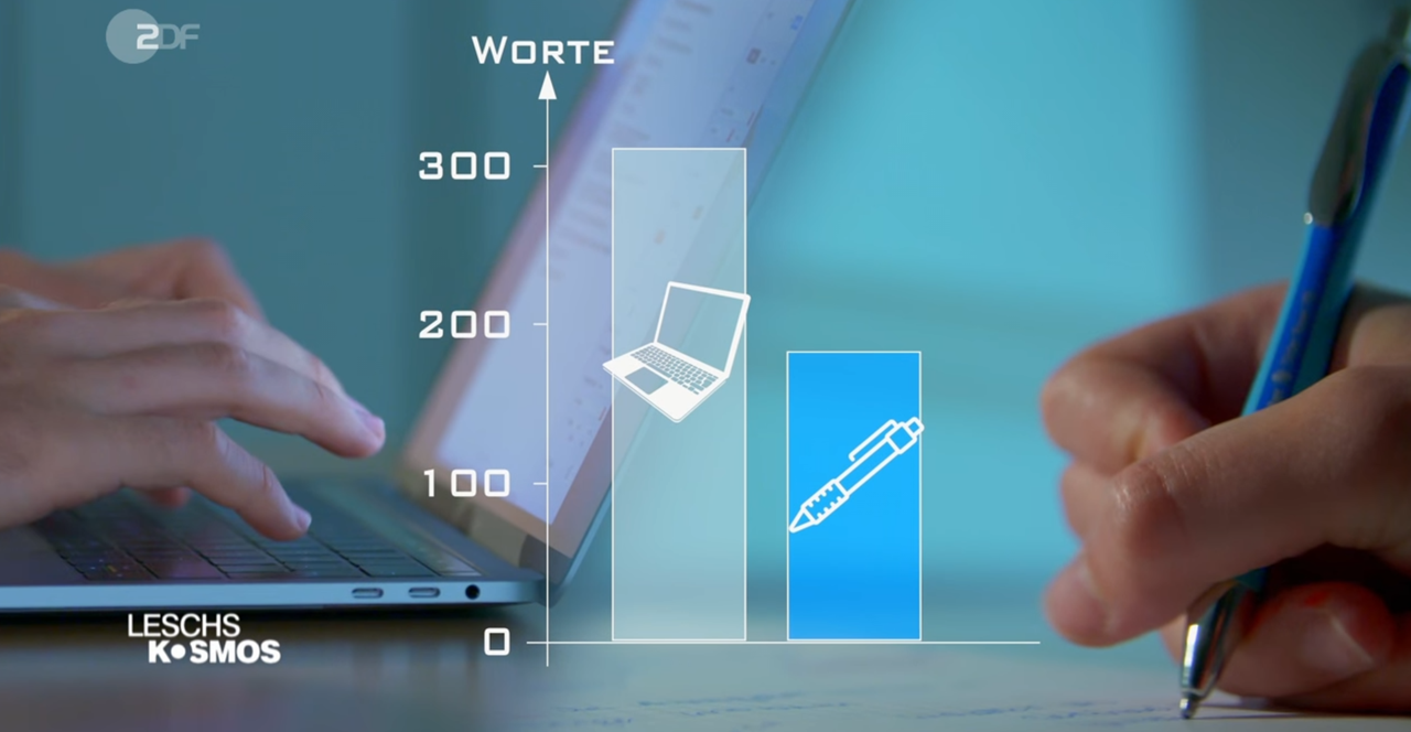 digitaleschule (Schule der Zukunft – Lernen aus dem Lockdown)