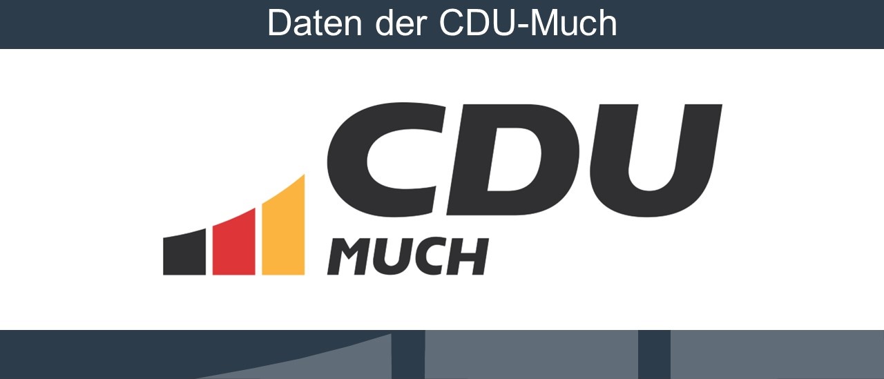Daten-der-CDU-Much-1 (DATEN der CDU-Much)