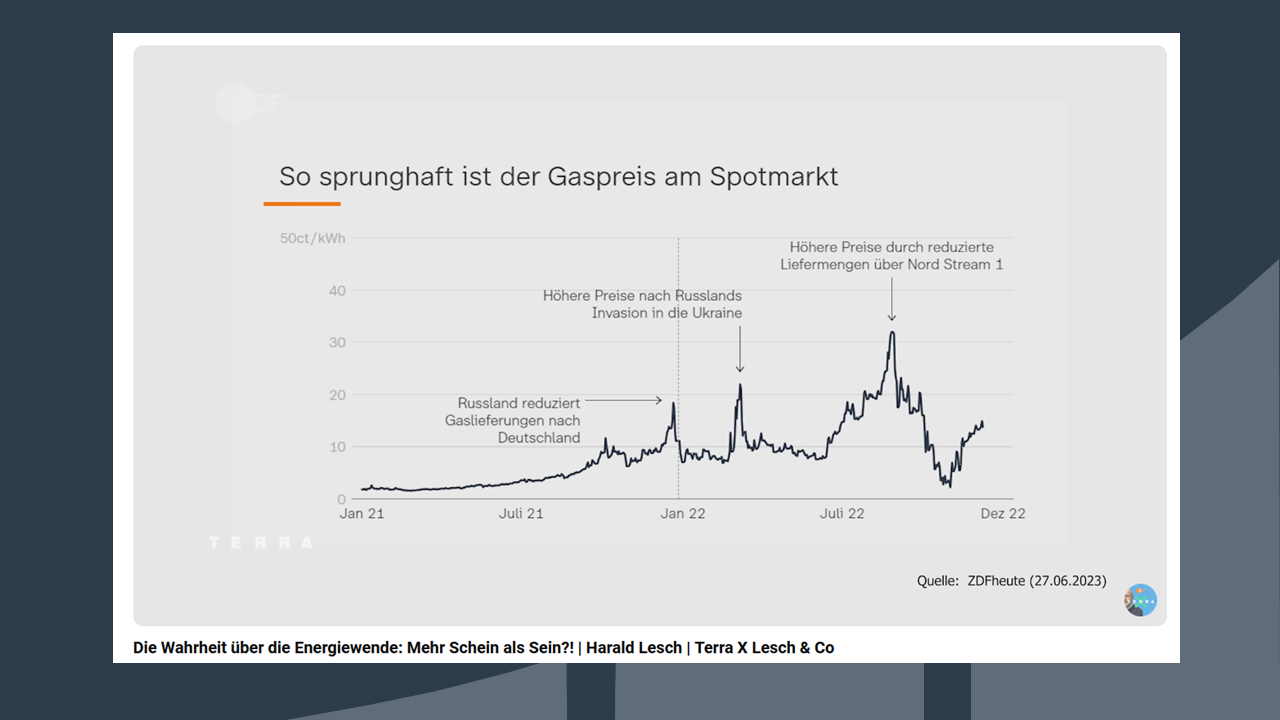 Energiewende-Wahrheit-1 (Die Wahrheit über die Energiewende)