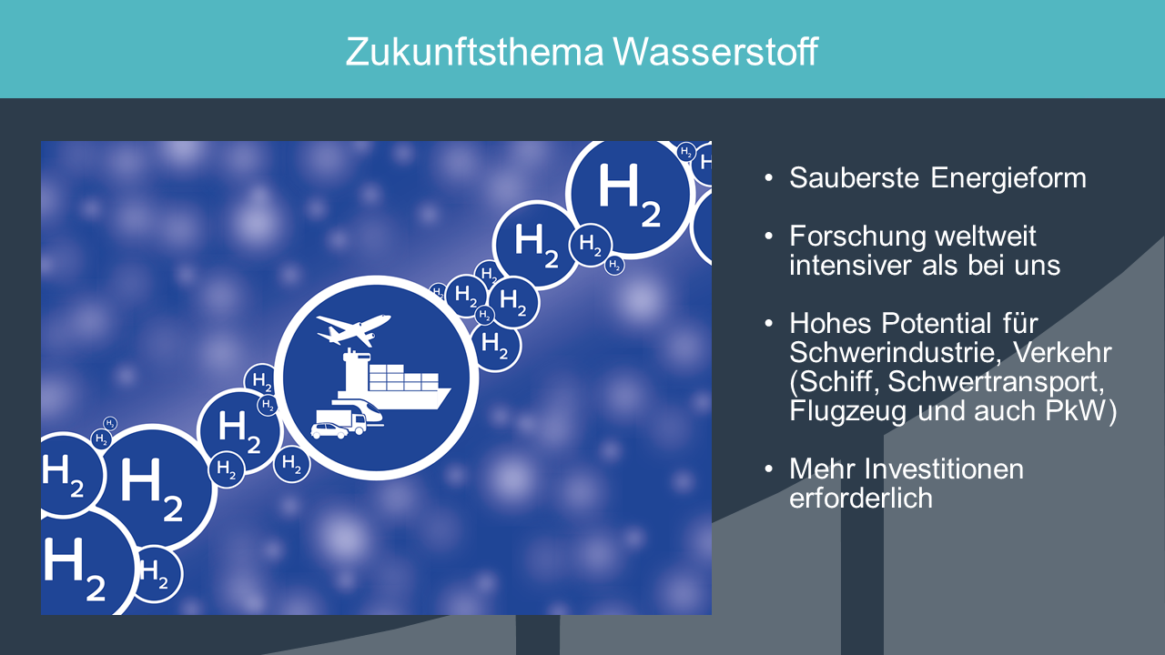 Wasserstoff (Wasserstoff ist der Garant der Energiewende)