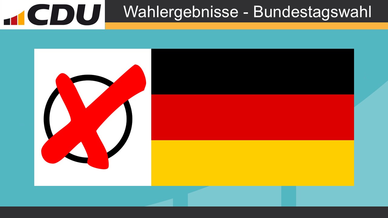 btw-2 (Bund)