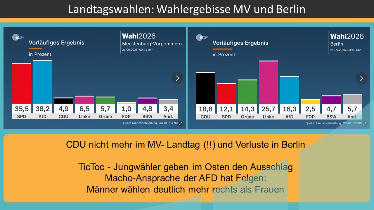 landtagswahl-mv-berlin-1